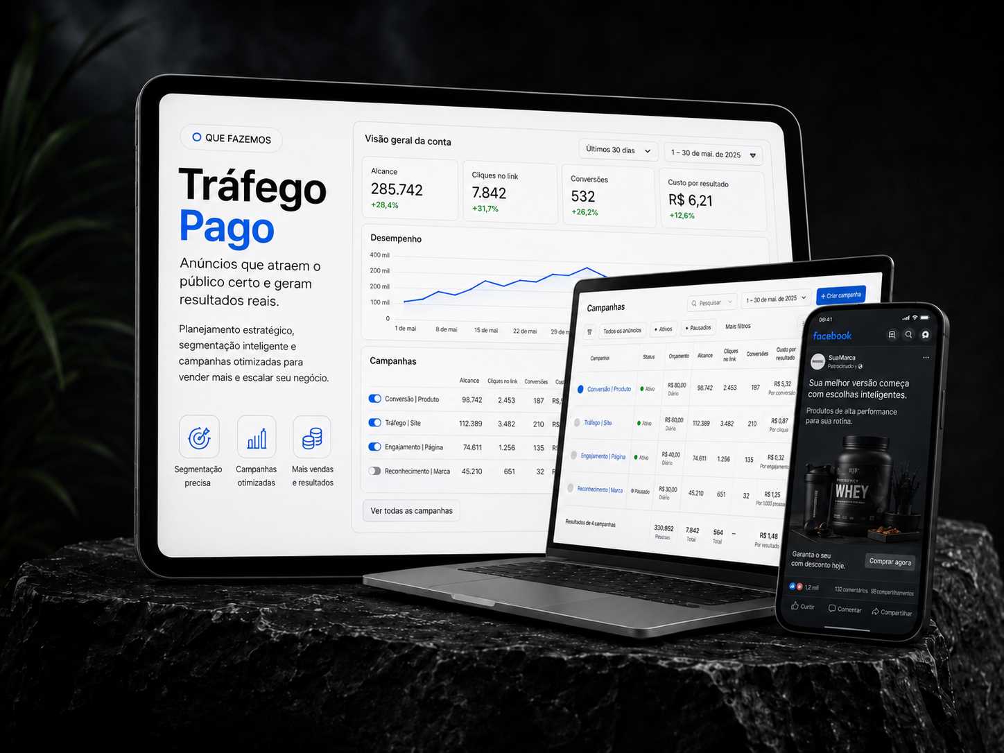 Tráfego Pago